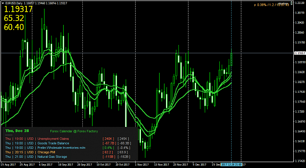 Click to Enlarge

Name: EURUSDDaily.png
Size: 55 KB