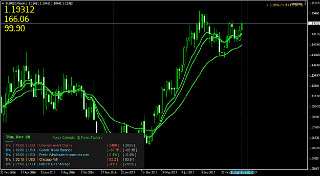 Click to Enlarge

Name: EURUSDWeekly.png
Size: 52 KB