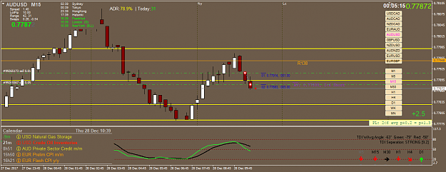 Click to Enlarge

Name: audusd-m15-oanda-division1-3.png
Size: 46 KB