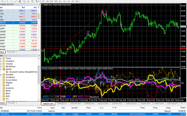 Click to Enlarge

Name: NZDJPY.png
Size: 114 KB