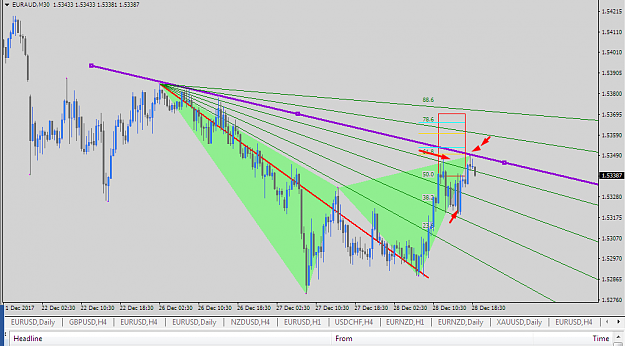 Click to Enlarge

Name: eur aud be gartley.png
Size: 46 KB