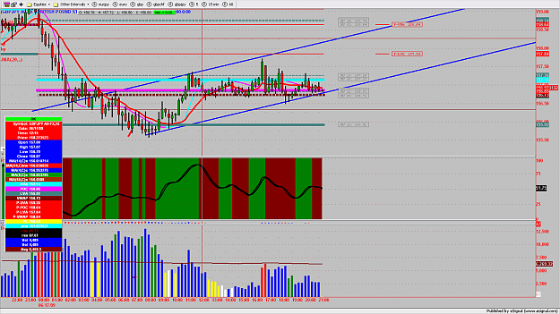 Click to Enlarge

Name: GBPJPY3MIN269.png
Size: 189 KB