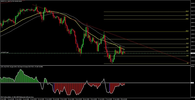 Click to Enlarge

Name: gbp.jpy h1.jpg
Size: 114 KB