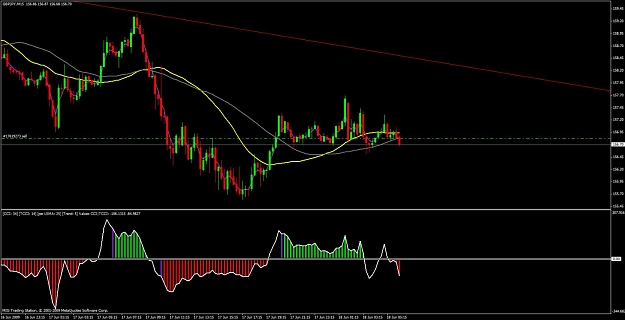 Click to Enlarge

Name: gbp.jpy 15m.jpg
Size: 96 KB