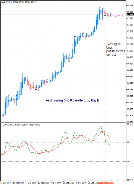 Click to Enlarge

Name: AUDJPY H4 Dec 29 update1.png
Size: 25 KB