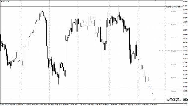 Click to Enlarge

Name: USDCAD H4 chart.png
Size: 31 KB