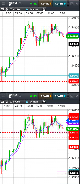 Click to Enlarge

Name: 2017-12-28-GBPUSD.png
Size: 107 KB