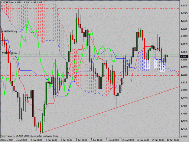 Click to Enlarge

Name: usdlfx.gif
Size: 23 KB