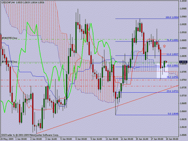 Click to Enlarge

Name: usdchf.gif
Size: 26 KB
