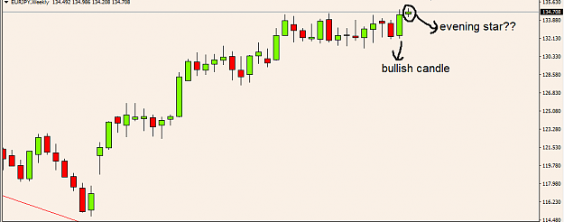 Click to Enlarge

Name: eurjpy.png
Size: 15 KB