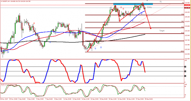 Click to Enlarge

Name: EURJPY.PNG
Size: 51 KB