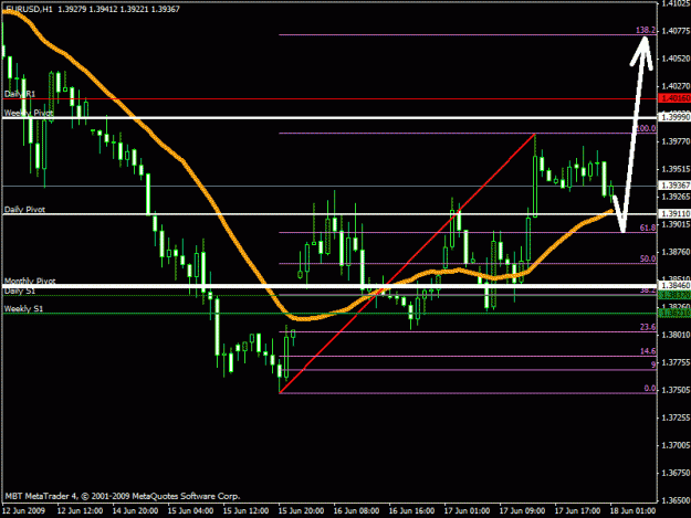 Click to Enlarge

Name: eurusd006.gif
Size: 20 KB