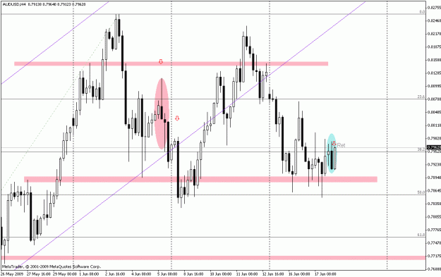Click to Enlarge

Name: engulfret50au.gif
Size: 22 KB