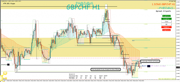 Click to Enlarge

Name: 29th Dec 17 GBP:CHF H1 Short Trade.png
Size: 141 KB