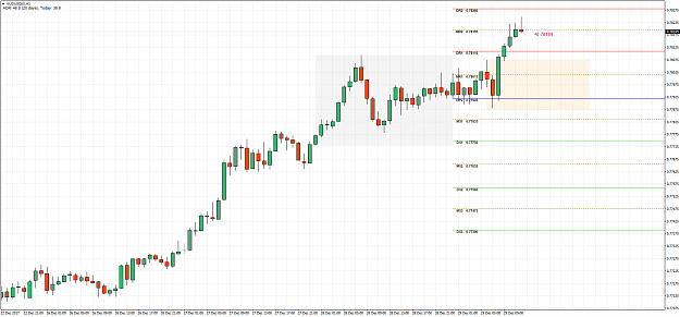 Click to Enlarge

Name: AUDUSD(£)H1.png
Size: 66 KB