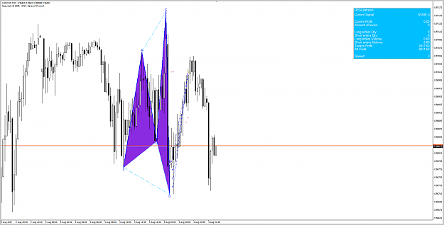 Click to Enlarge

Name: ENG - USDCHF M15 (2017).png
Size: 45 KB