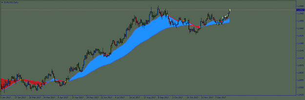 Click to Enlarge

Name: EURUSDDaily.png
Size: 34 KB