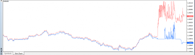 Click to Enlarge

Name: IC Markets.png
Size: 42 KB