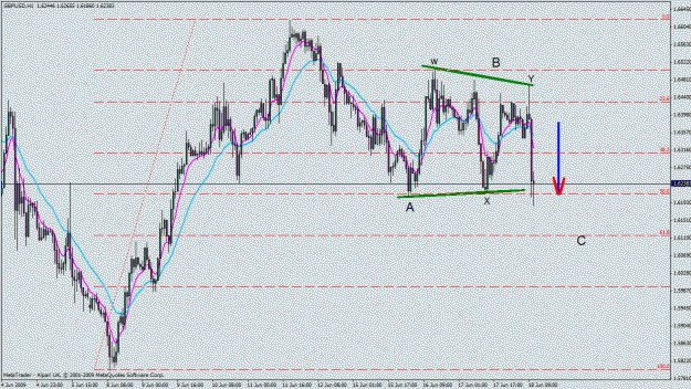 Click to Enlarge

Name: gbp usd   h1.gif
Size: 30 KB