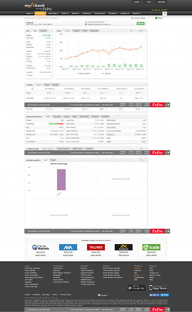 Click to Enlarge

Name: screencapture-myfxbook-portfolio-rmgasok-2364011-1514725070770.png
Size: 475 KB