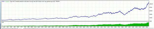 Click to Enlarge

Name: eurusd_PO_false.GIF
Size: 25 KB