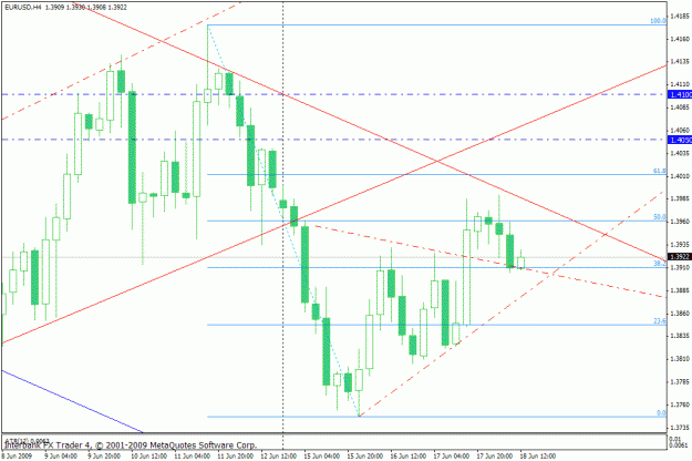 Click to Enlarge

Name: eurusd_h4_20090618_1224gif.gif
Size: 23 KB