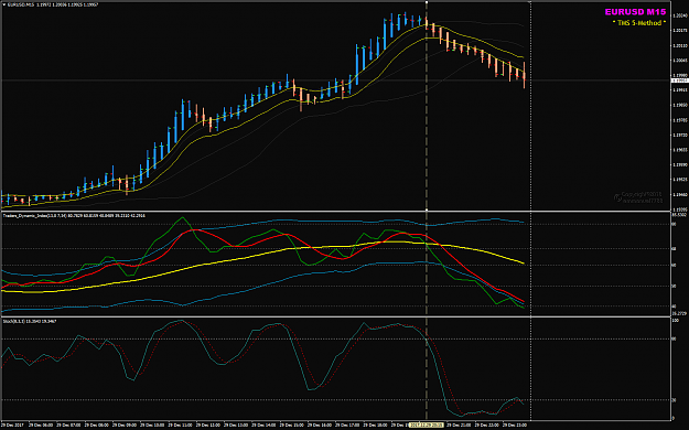 Click to Enlarge

Name: EURUSD M15 TDI 68-level.png
Size: 51 KB