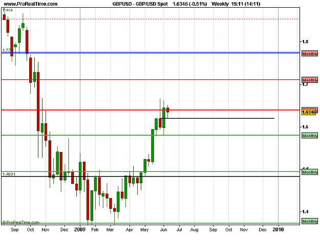 Click to Enlarge

Name: GBP_USD Spot.png
Size: 11 KB