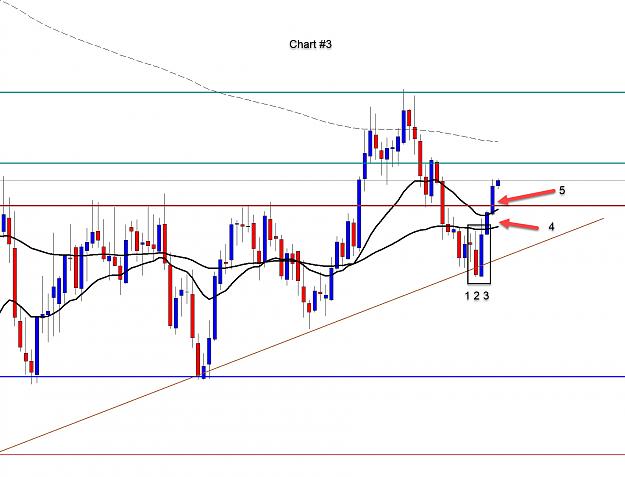 Click to Enlarge

Name: audusd-chart 3.jpg
Size: 260 KB