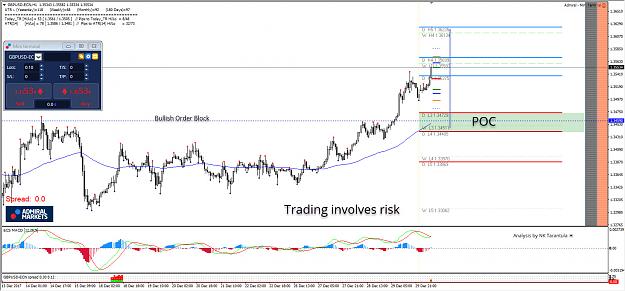 Click to Enlarge

Name: 2018-01-02GBPUSD.jpg
Size: 320 KB