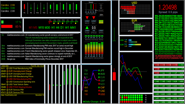 Click to Enlarge

Name: Dashboard Bionics.png
Size: 474 KB