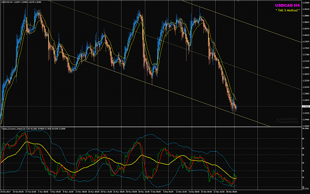 Click to Enlarge

Name: USDCAD SHI Channel.png
Size: 72 KB