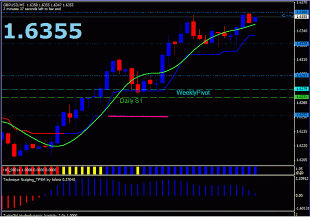 Click to Enlarge

Name: stoploss.png
Size: 109 KB