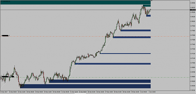 Click to Enlarge

Name: [AUDUSD,H1].png
Size: 31 KB