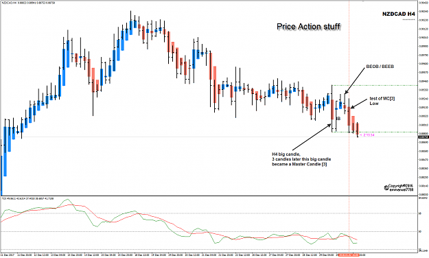 Click to Enlarge

Name: NZDCAD Jan 02 H4 PA stuff POMO.png
Size: 53 KB