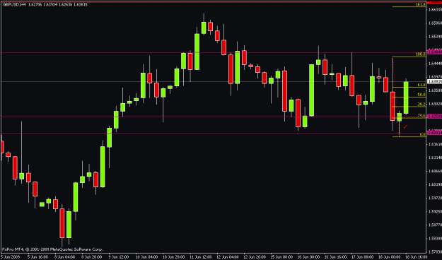 Click to Enlarge

Name: gbpusd4h.gif
Size: 14 KB