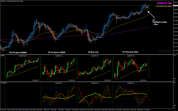 Click to Enlarge

Name: EURJPY Jan 02 H4 PB candle.png
Size: 53 KB