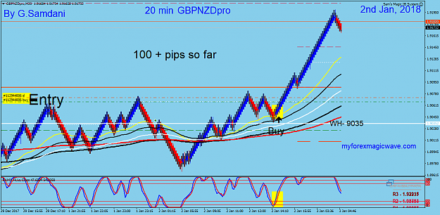 Click to Enlarge

Name: 12 GBP-NZD 20 min 02-01-18. Trade.png
Size: 60 KB