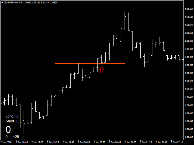 Click to Enlarge

Name: EURUSD.lmxM5.png
Size: 20 KB