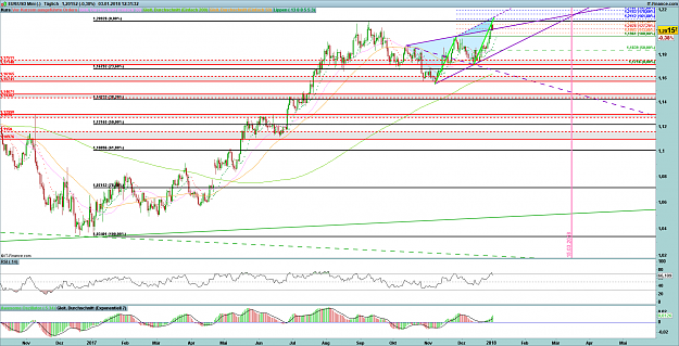 Click to Enlarge

Name: EURUSD Täglich.png
Size: 134 KB