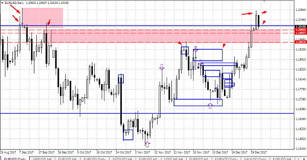 Click to Enlarge

Name: eurusd daily be ord block.png
Size: 47 KB