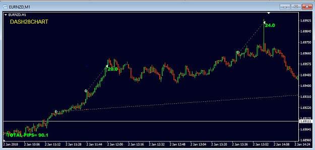 Click to Enlarge

Name: dashtrades EURNZD.png
Size: 22 KB