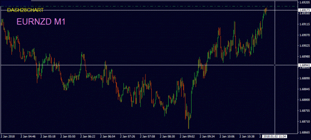 Click to Enlarge

Name: EURNZD m1Dash 11-21.gif
Size: 88 KB