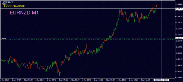 Click to Enlarge

Name: EURNZD m1Dash 13-42.gif
Size: 87 KB