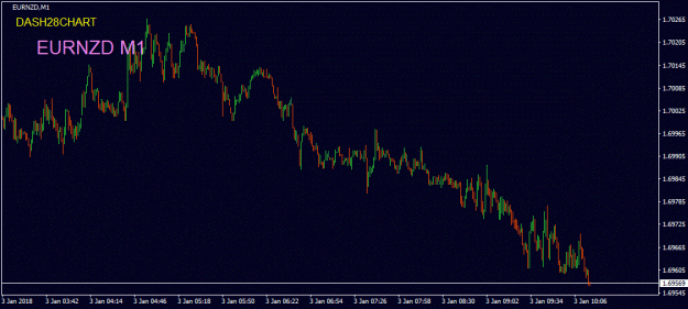 Click to Enlarge

Name: EURNZD m1Dash 10-17.gif
Size: 86 KB