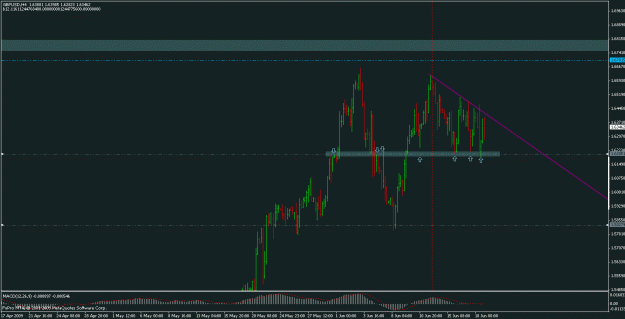 Click to Enlarge

Name: gbpusd.gif
Size: 18 KB