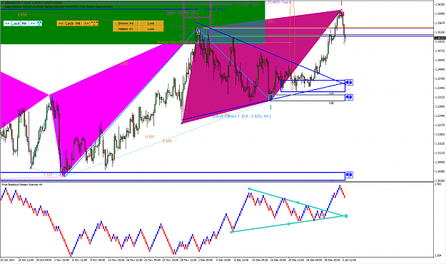 Click to Enlarge

Name: Price Breakout Pattern Scanner-Harmonic Pattern Plus GBPUSD S075.png
Size: 86 KB
