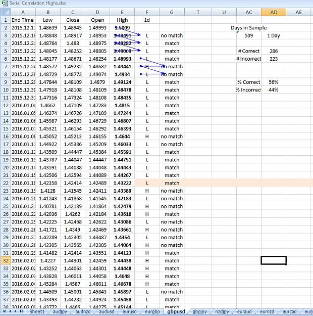 Click to Enlarge

Name: gu highs.JPG
Size: 194 KB