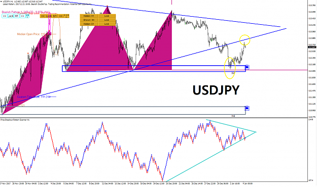 Click to Enlarge

Name: Price Breakout Pattern Scanner-Harmonic Pattern Plus USDJPY S025.png
Size: 53 KB