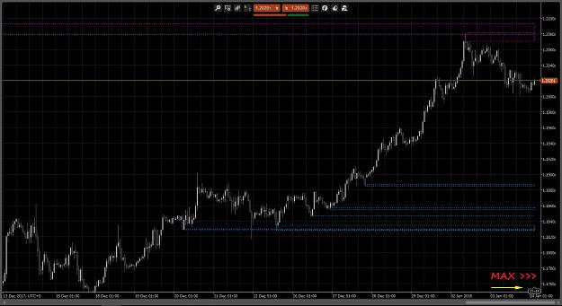 Click to Enlarge

Name: EUR-USD H1 Chart - Costum Scroll to Right.jpg
Size: 417 KB